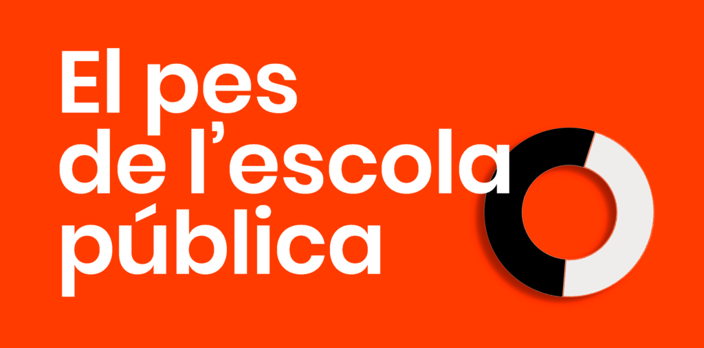 Pes pública_infografia